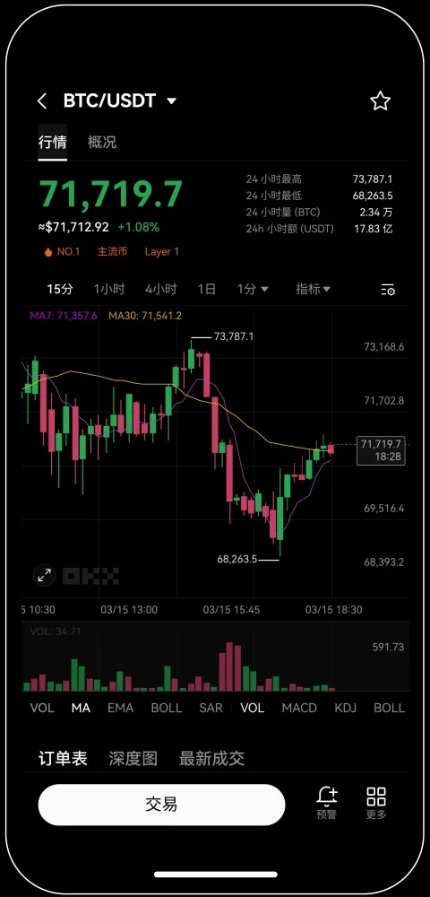 欧e交易所官方版下载最新版本宣传图